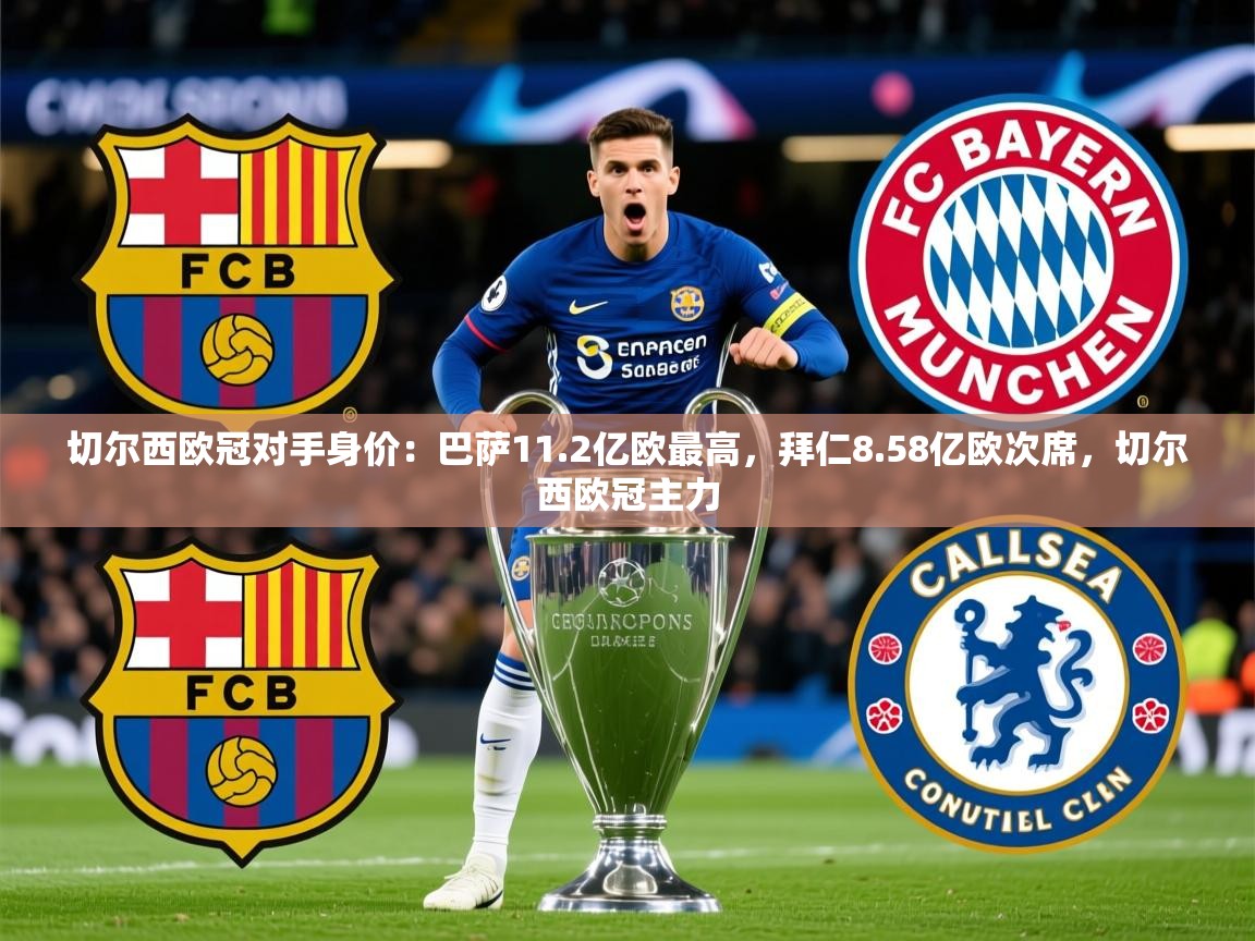 2025澳客体育彩票切尔西欧冠对手身价：巴萨11.2亿欧最高，拜仁8.58亿欧次席，切尔西欧冠主力