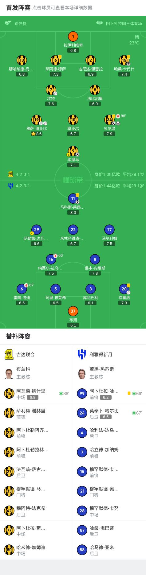 澳客足球官网-马赛球队连续失利，需迅速调整战术布局