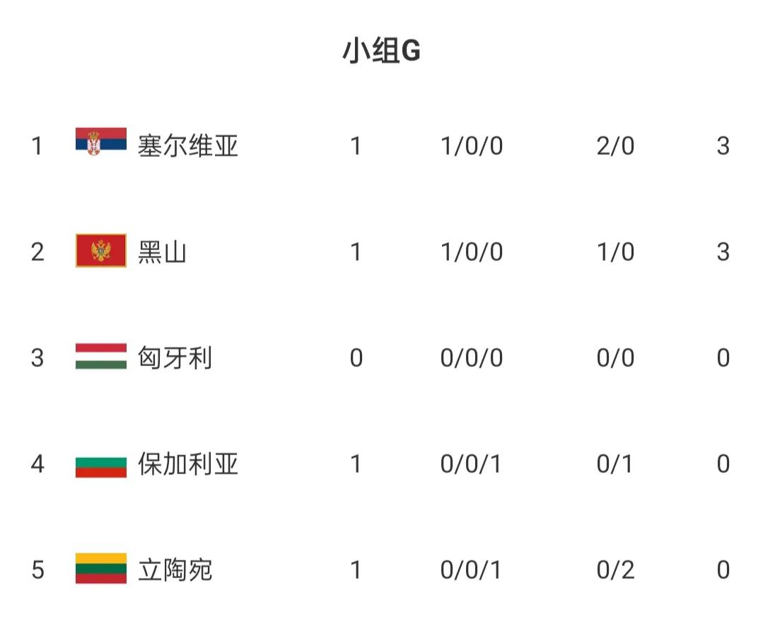 官方澳客网-马其顿爆冷淘汰斯洛文尼亚，闯入四强的简单介绍