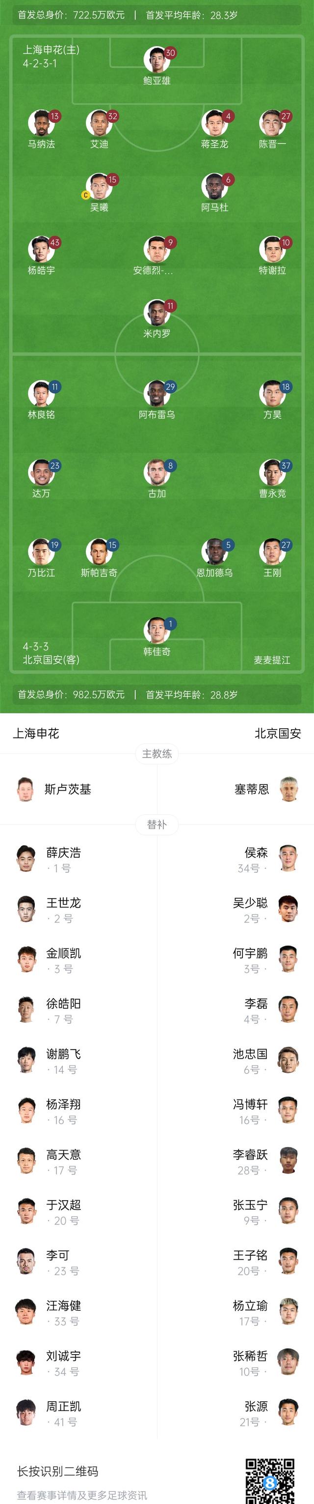北京国安主场胜负堪忧，被上海申鑫逼平的简单介绍